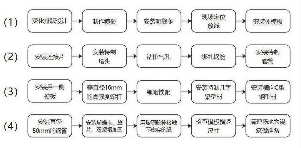 23_调整大小