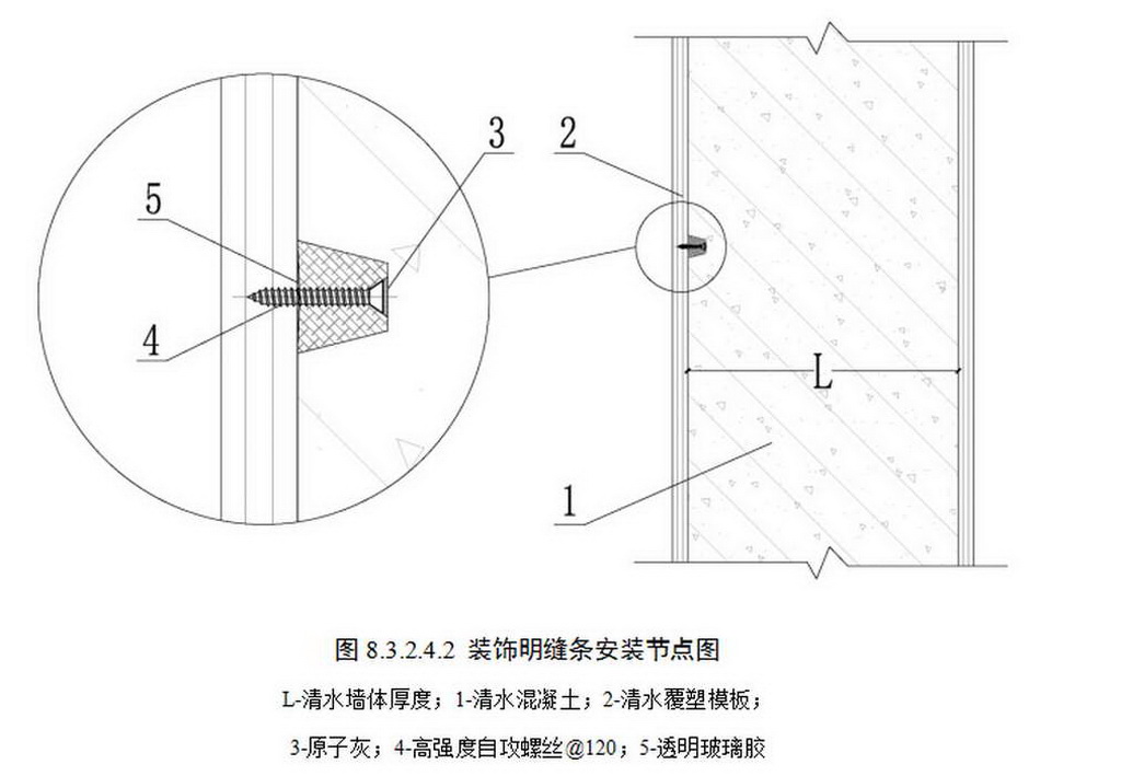 28_调整大小_调整大小