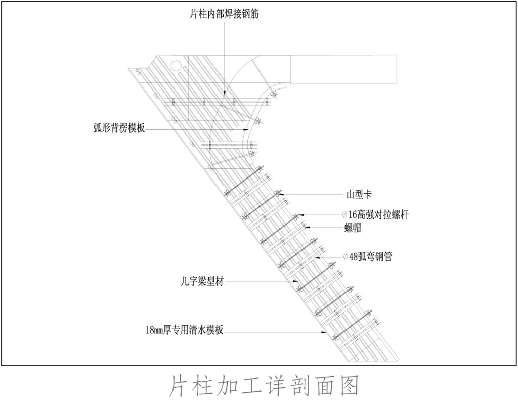 20_调整大小