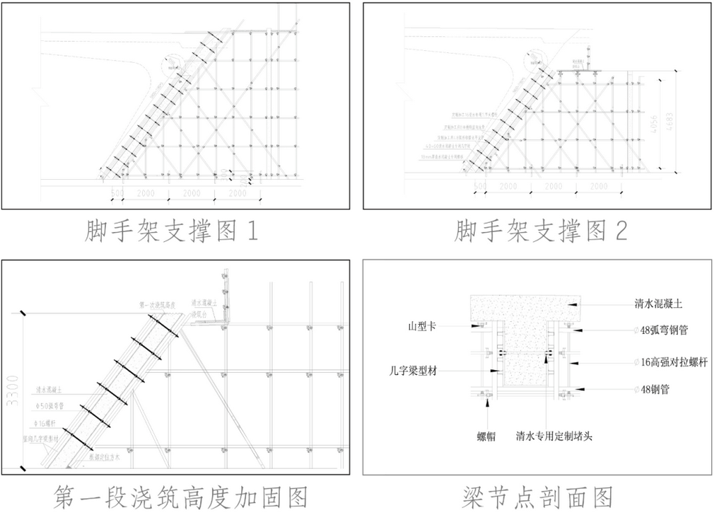 19_调整大小