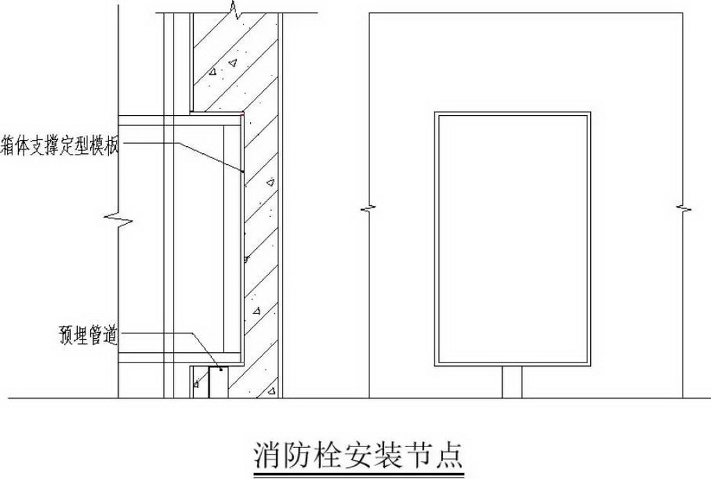 18_调整大小