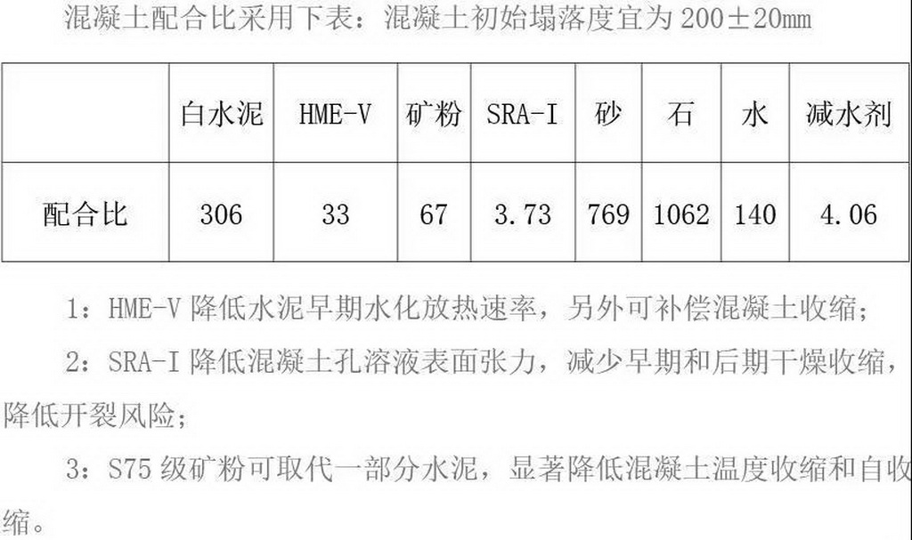 8_调整大小