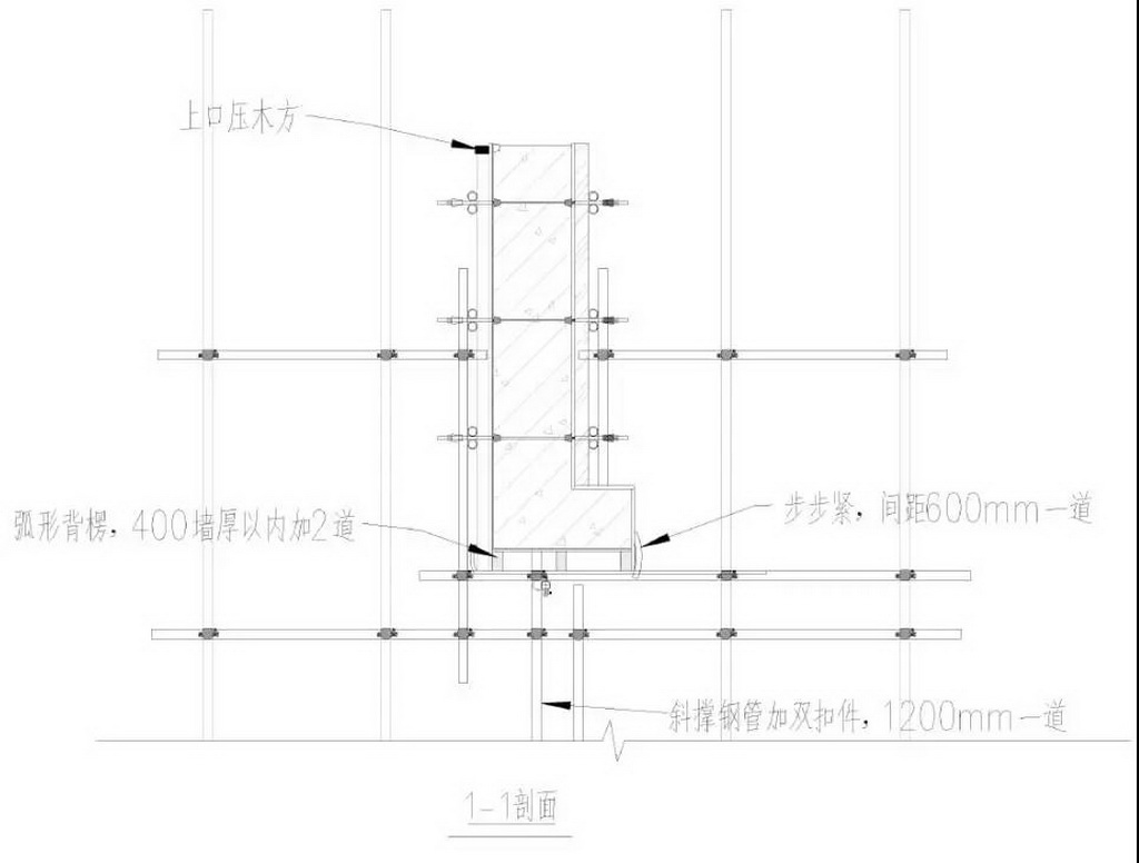 20_调整大小