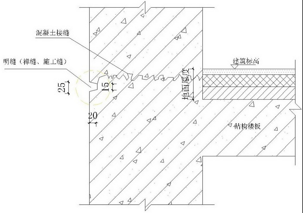 29_调整大小